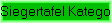 Siegertafel Kategorien